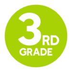 free math worksheets—printable, by grade, answers included — mashup math (2)